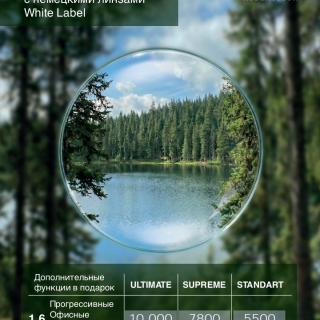 Линзы Rodenstock 1,6 по "вкусной" цене